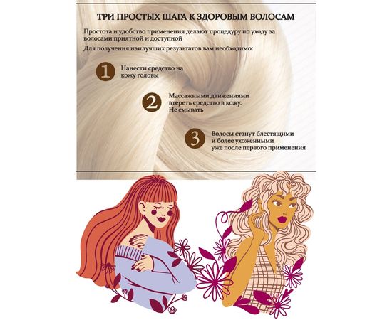  ЭЛИКСИРЫ ДЛЯ РОСТА И УКРЕПЛЕНИЯ ВОЛОС 4 Х 10 МЛ /HAIR NUTRITION/HAIR GROWTH/ЛИНИЯ PROFESSIONAL, фото 3 